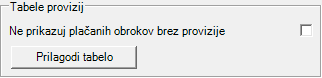 tabele provizij