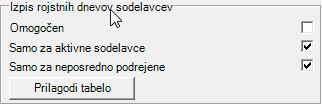 rosjtni dnevi sodelavcev