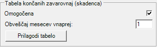skadenca
