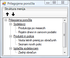 razvejana prilagojena poročila