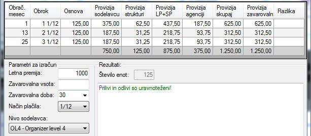Simulacija NAL 30 let