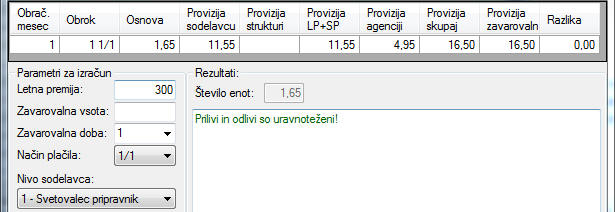 Simulacija AO