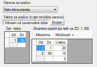 NZ vhodna provizija