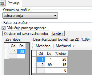 NZ izračun provizije iz letne premije
