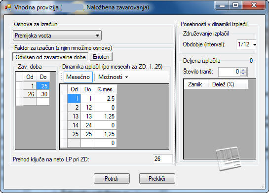 Parametri vhodne provizije