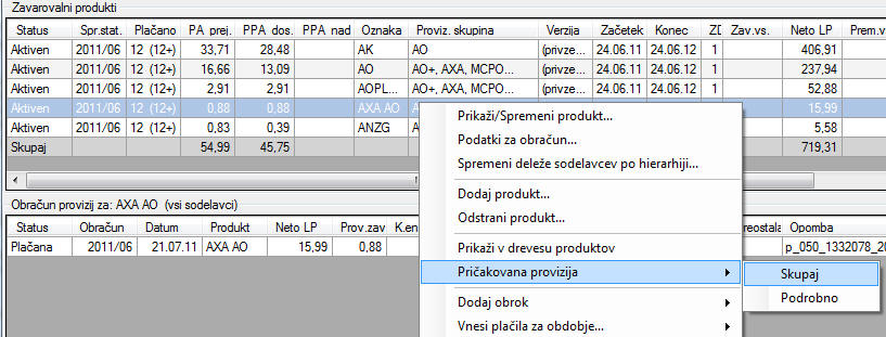 Pričakovana provizija za produkt na polici