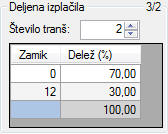 Deljena plačila