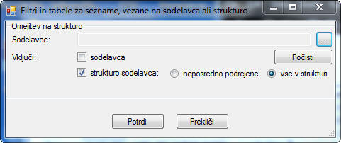 Filtriranje strukture sodelavcev