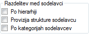 Razdelitev provizije med sodelavci