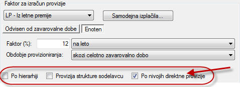 Provizija po nivojih direktne provizije