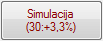 Gumb simulacija